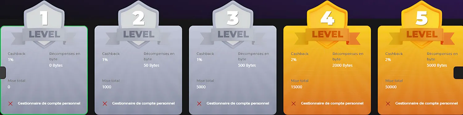 Betify-13